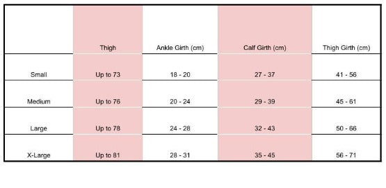 Thigh High Circular-Knit Garments