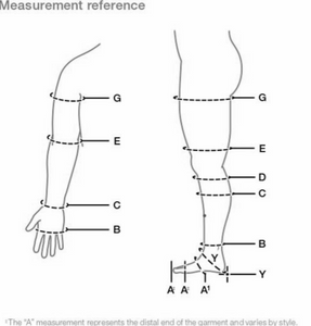 ReadyWrap Calf